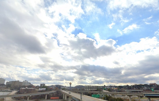 Knoxville Weather: Week of Varied Conditions with Rain and Sunny Spells Ahead