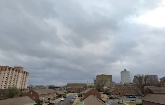 Memphis Braces for Showers: Weekly Weather Forecast Suggests Rain Gear Necessity