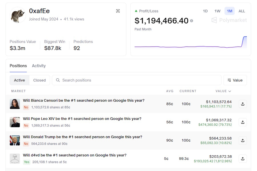 d4vd Google search market screenshot