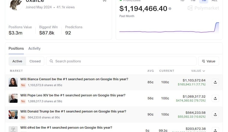 Google engineer indictment Polymarket When Predictive Analytics Becomes a Weapon