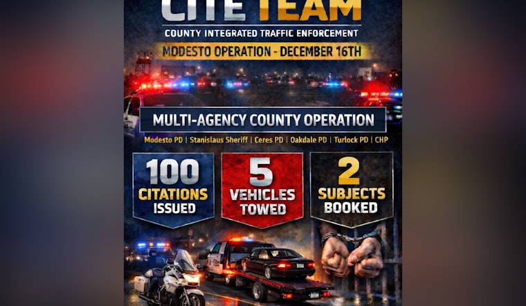 Modesto Police Collaborate with Agencies to Combat Unsafe Driving with CITE Operations