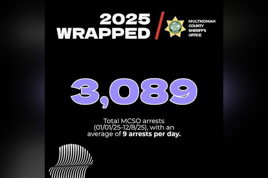 Multnomah County Sheriff’s Office Reveals Decrease in Crime Rates in #Wrapped2025 Recap