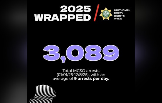 Multnomah County Sheriff’s Office Reveals Decrease in Crime Rates in #Wrapped2025 Recap