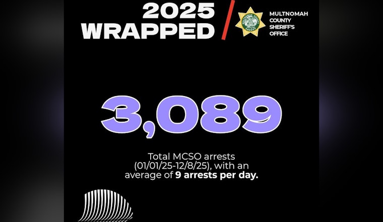Multnomah County Sheriff’s Office Reveals Decrease in Crime Rates in #Wrapped2025 Recap