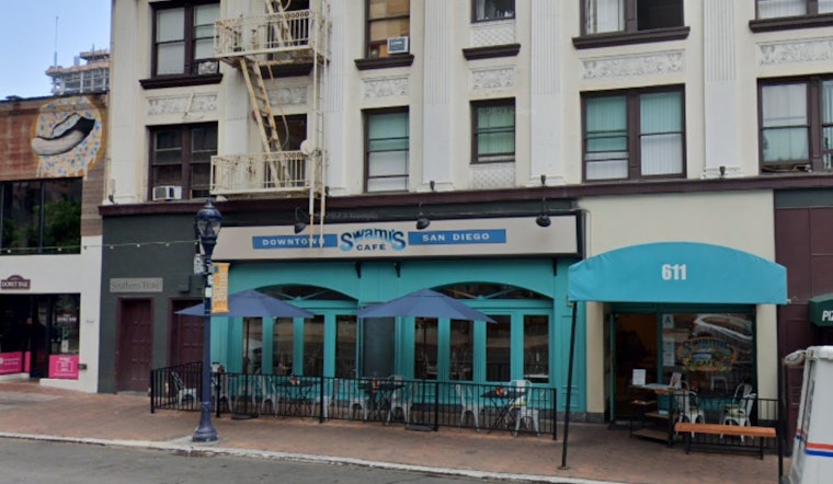 San Diego Eateries Swami's Café and Honey’s Bistro Settle for $650,000 in EEOC Sexual Harassment Lawsuit