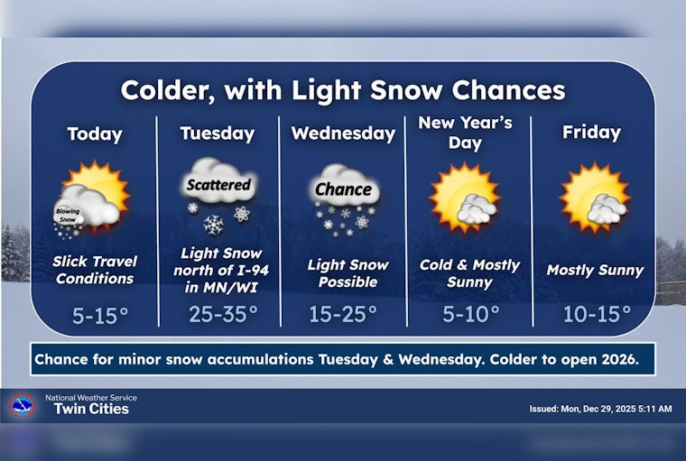 Twin Cities Weather Advisory, Hazardous Road Conditions Persist Despite End of Snowstorm