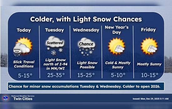 Twin Cities Weather Advisory, Hazardous Road Conditions Persist Despite End of Snowstorm