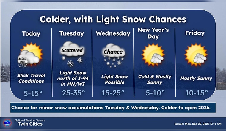 Twin Cities Weather Advisory, Hazardous Road Conditions Persist Despite End of Snowstorm