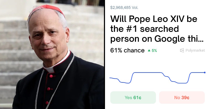 Pope Leo Google search market screenshot