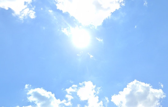 Charlotte Awaits Week of Mixed Weather, Sun, Drizzle, and Rising Temperatures Ahead