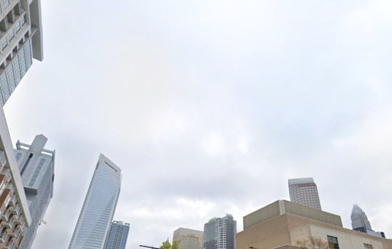 Charlotte Braces for Chilly Mornings and Rainy Weekends Ahead