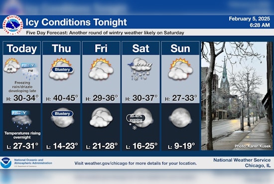 Chicago Braces for a Wintry Mix: Residents Warned of Treacherous Travel as Freezing Rain Looms