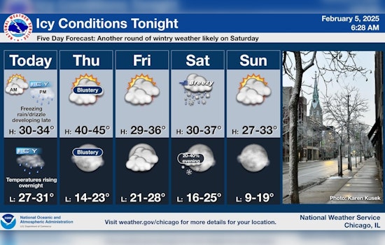 Chicago Braces for a Wintry Mix: Residents Warned of Treacherous Travel as Freezing Rain Looms