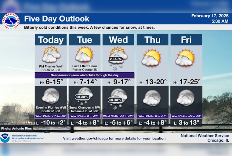 Chicago Braces for Frigid Week, Wind Chills to Plunge Below Zero