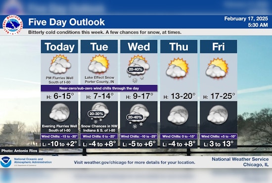 Chicago Braces for Frigid Week, Wind Chills to Plunge Below Zero