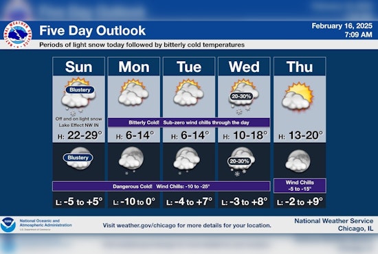 Chicago Braces for Snowfall and Bone-Chilling Cold; Hazardous Conditions Expected Near Lake Michigan