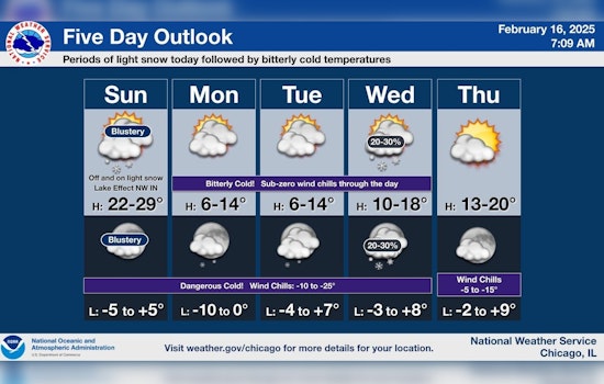 Chicago Braces for Snowfall and Bone-Chilling Cold; Hazardous Conditions Expected Near Lake Michigan