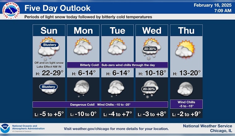 Chicago Braces for Snowfall and Bone-Chilling Cold; Hazardous Conditions Expected Near Lake Michigan