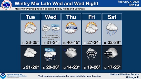 Chicago Braces for Wintry Mix: Snow, Freezing Rain, and Sleet Expected to Impact Midweek Commute