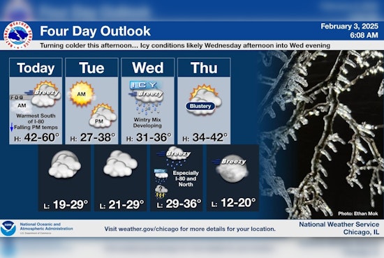 Chicago Enjoys Brief Warmth Before Brace for Icy Week Ahead, Forecasts Suggest Dual Winter Storms