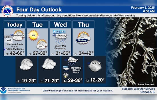 Chicago Enjoys Brief Warmth Before Brace for Icy Week Ahead, Forecasts Suggest Dual Winter Storms