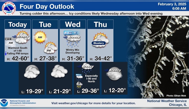 Chicago Enjoys Brief Warmth Before Brace for Icy Week Ahead, Forecasts Suggest Dual Winter Storms