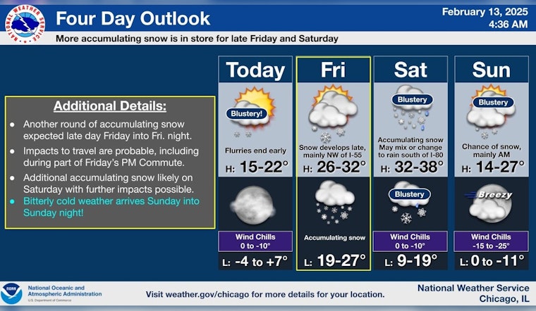 Chicago Gripped by Severe Winter Blast: Snowfall and Bone-Chilling Temps to Persist