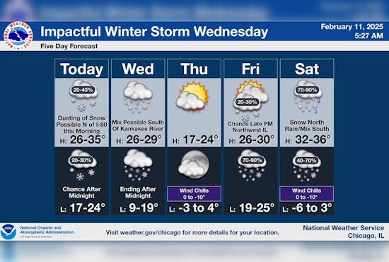Chicago on Alert for Major Midweek Snowstorm with Commute Disruptions Expected