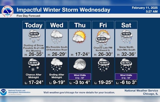 Chicago on Alert for Major Midweek Snowstorm with Commute Disruptions Expected