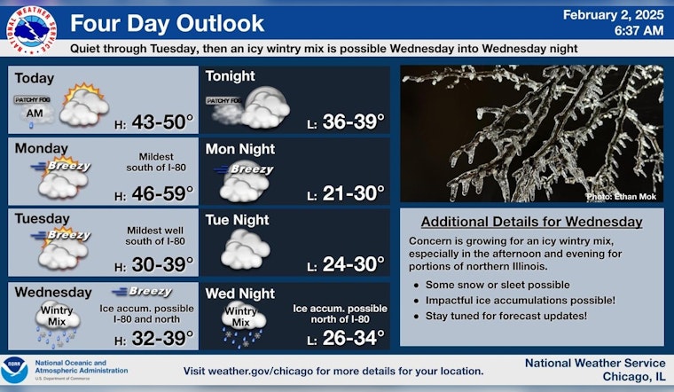 Chicago Prepares for Light Wintry Mix and Foggy Conditions, Slippery Roads Possible Overnight