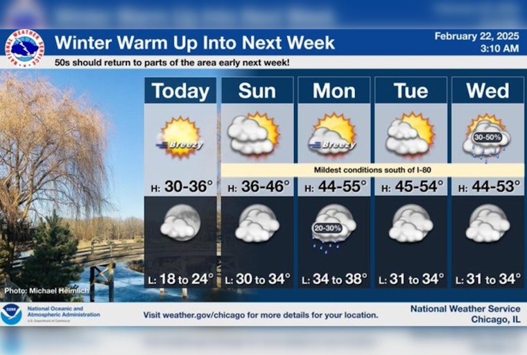 Chicago Welcomes Milder Weather as Temperatures Climb; Rain Looms on the Horizon
