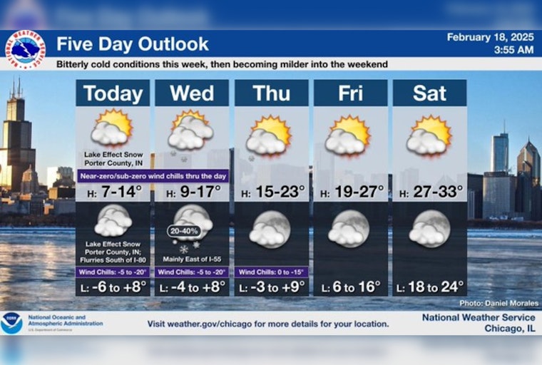 Chicagoans Warned of Bitter Cold as Temperatures Plunge; Frostbite Risk Prompts Advisory