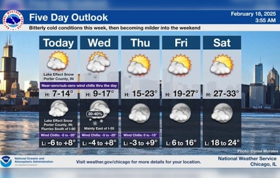 Chicagoans Warned of Bitter Cold as Temperatures Plunge; Frostbite Risk Prompts Advisory