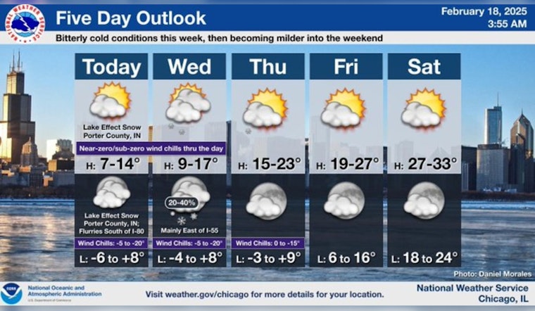 Chicagoans Warned of Bitter Cold as Temperatures Plunge; Frostbite Risk Prompts Advisory