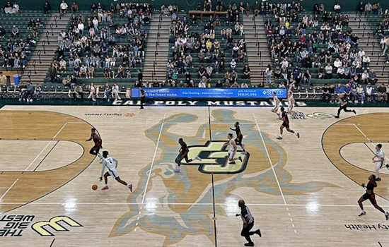Cleveland State Maintains Horizon League Lead with 73-65 Win Over Detroit Mercy