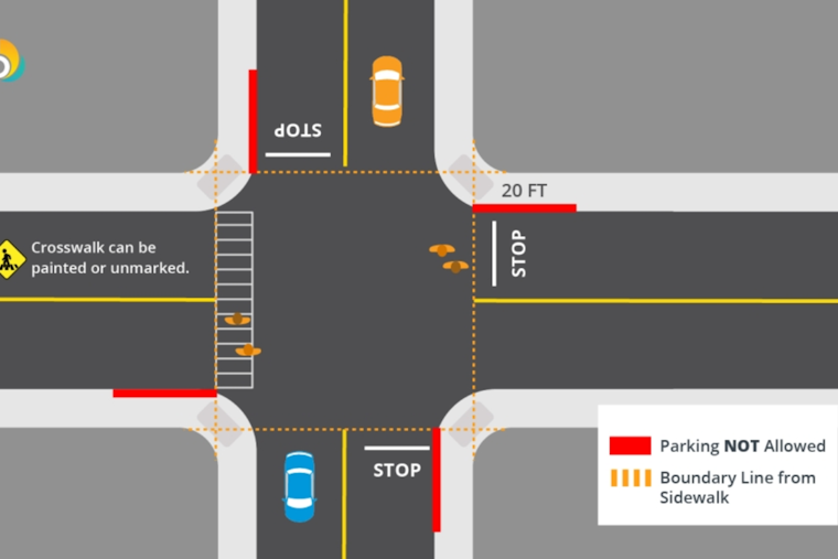 Enforcement of California's 'Daylighting' Law to Begin in San Diego, Parking Near Crosswalks to Incur Fines
