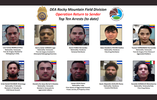 Federal Agents Detain 90 in Colorado, Target Venezuelan Gang TdA Amid Drug and Immigration Crackdown
