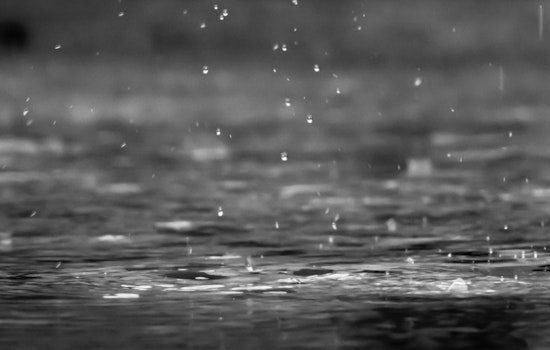 Jacksonville Braces for Rainy Start to the Week, Sunny Weekend Ahead