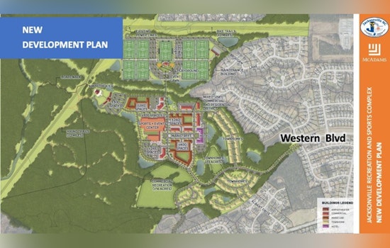 Jacksonville City Council Discusses Visionary 400-Acre Sports & Entertainment Complex Development