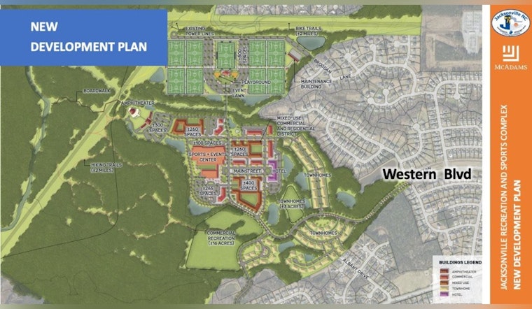 Jacksonville City Council Discusses Visionary 400-Acre Sports & Entertainment Complex Development