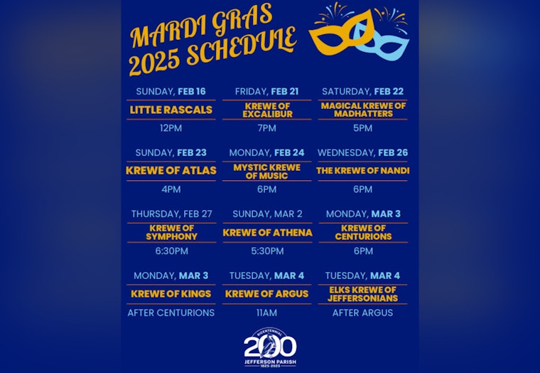 Krewe of Atlas Parade Rescheduled Due to Weather, Joining Thursday's Mardi Gras Festivities in Jefferson Parish