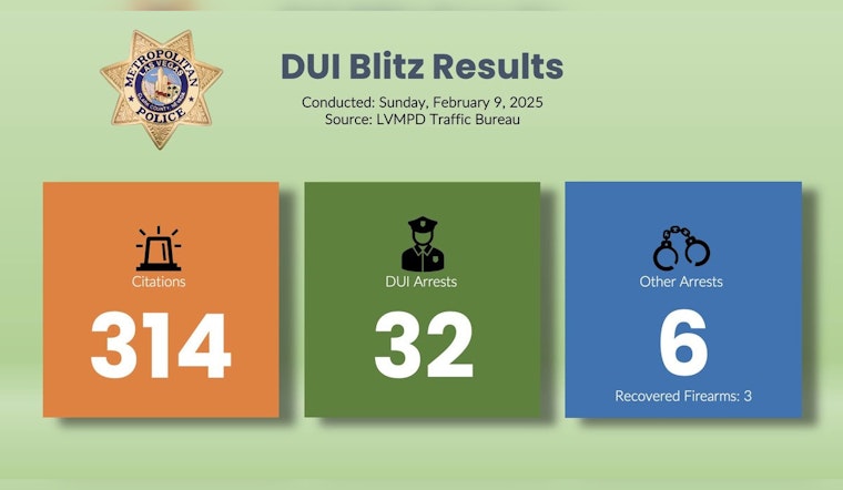 Las Vegas Law Enforcement Agencies Make 32 DUI Arrests During Super Bowl Crackdown