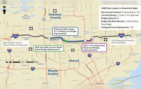 Metro Detroit Gears Up for Major I-696 Construction, MDOT Announces Closures and Community Meeting