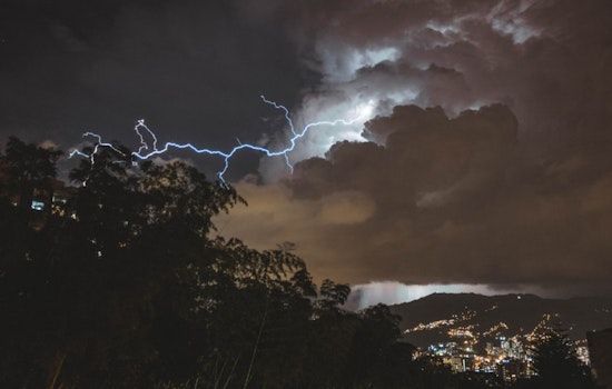Nashville Braces for Mixed Bag of Unsettled Weather Including Showers, Thunderstorms, and Temperature Swings