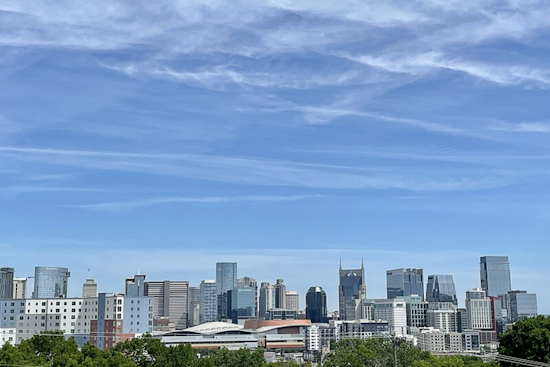 Nashville Enjoys Sunny Skies and Warmth Before Midweek Showers and Storms Arrive