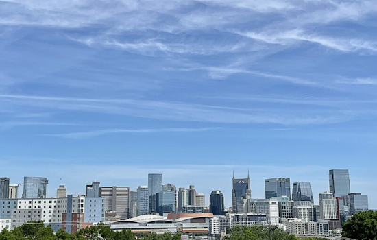 Nashville Enjoys Sunny Skies and Warmth Before Midweek Showers and Storms Arrive