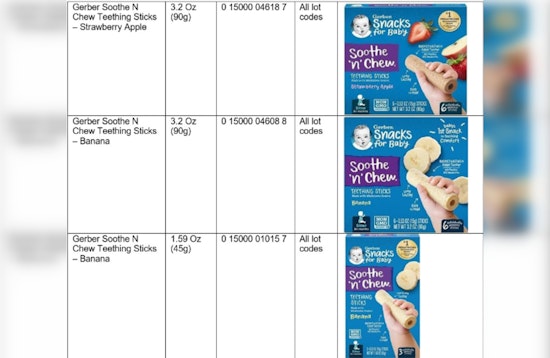 Nationwide Recall of Gerber Soothe N Chew Teething Sticks Over Choking Hazard Concerns