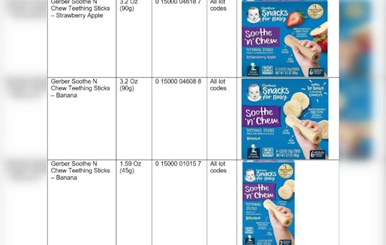 Nationwide Recall of Gerber Soothe N Chew Teething Sticks Over Choking Hazard Concerns