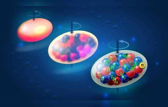 Oak Ridge Lab's Frontier Supercomputer Unleashes Atomic Breakthrough, Quantum Leap for Nuclear Science
