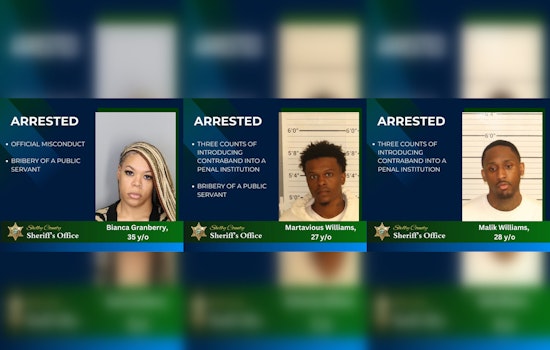 Shelby County Corrections Deputy and Two Inmates Formally Charged with Bribery and Contraband Offenses